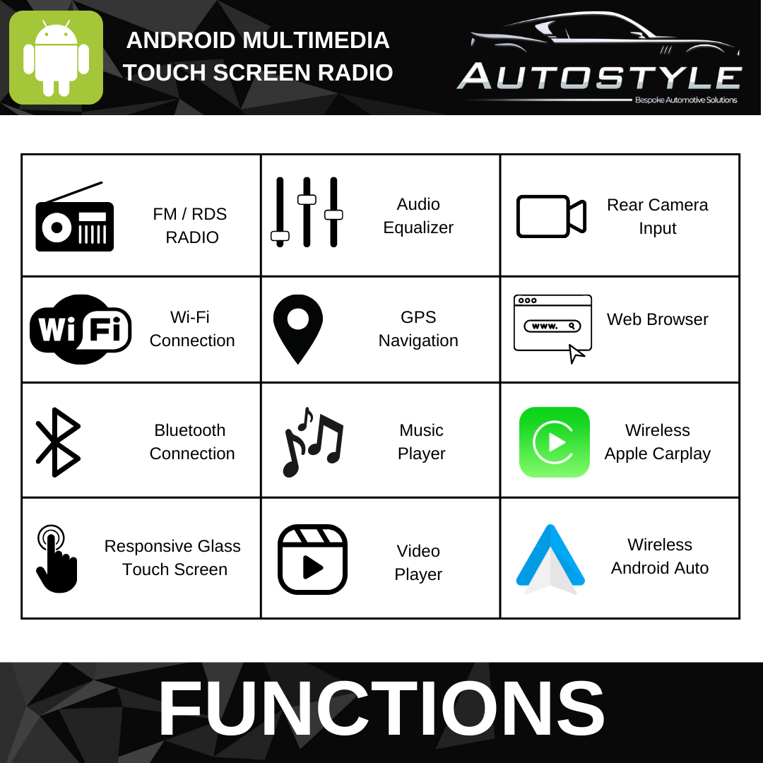 Ford C-Max S-Max Transit Connect Fiesta Fusion Galaxy Kuga Mondeo Focus Apple Carplay / Android Auto 9" Stereo Upgrade 2003-2010
