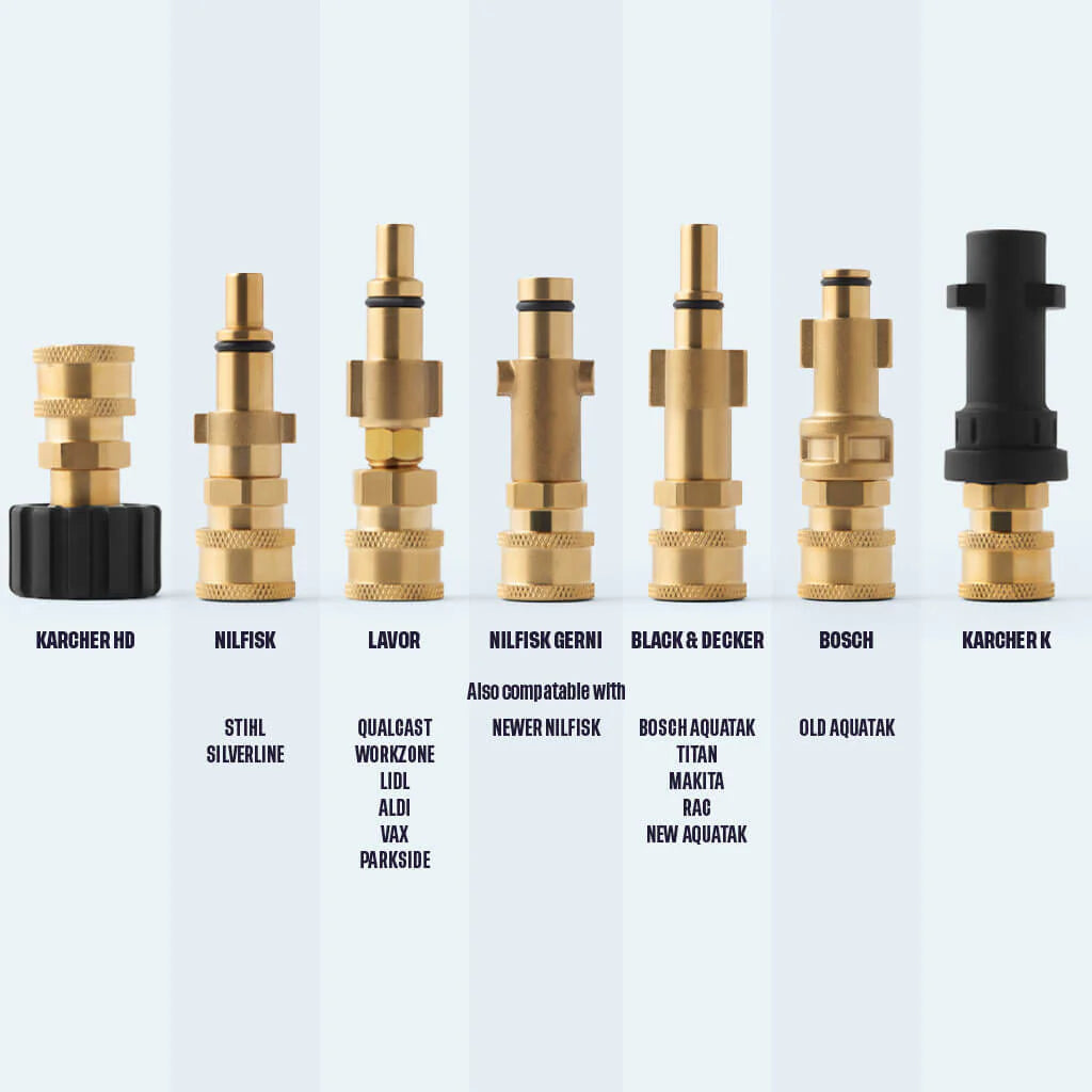 Duel - The Wash & Gloss Kit