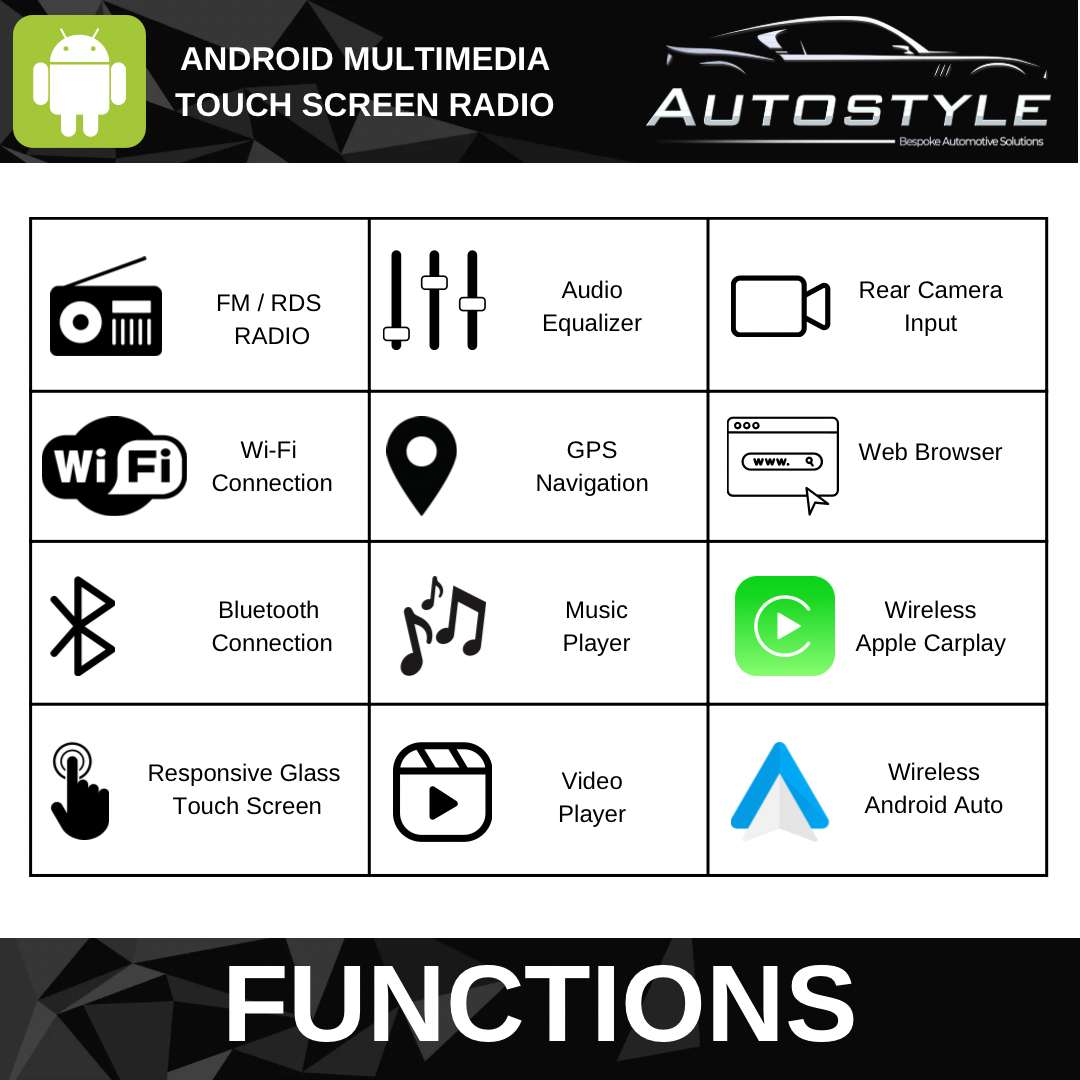 Vauxhall Opel Vivaro Renault Trafic 9" Android Screen Stereo Wireless Apple CarPlay